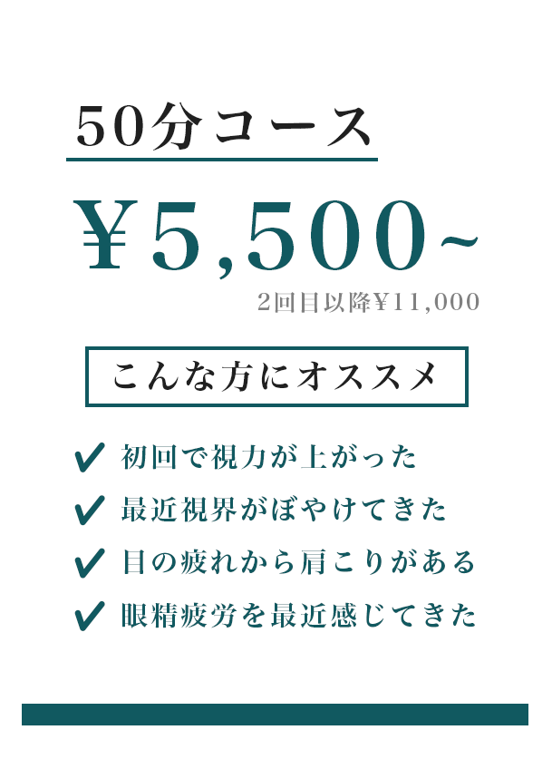 50min